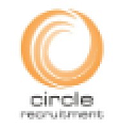 Recruitment Circle GmbH