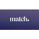 Prop Firm Match Global Fzco