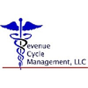 Ternium Revenue Cycle Management
