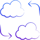ReCloud IT